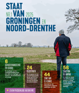 Voorkant rapport Staat van Groningen en Noord-Drenthe 15 april 2025